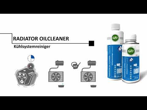 Radiator Cleaner – GAT